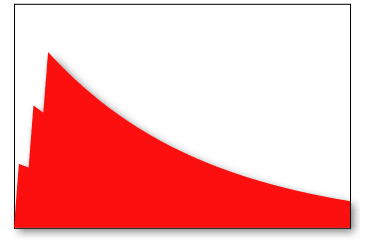 3 players - good tone